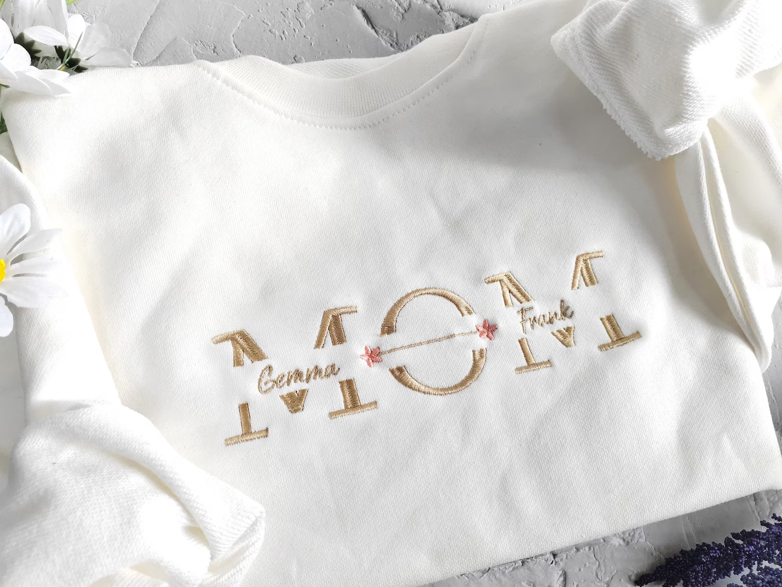 Custom mama | Emboidered sweatshirt | Mom crewneck with names