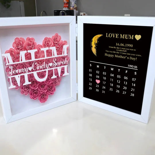 Mom & Grandmom With Names - REAL MOON PHASE Anniversary Calendar