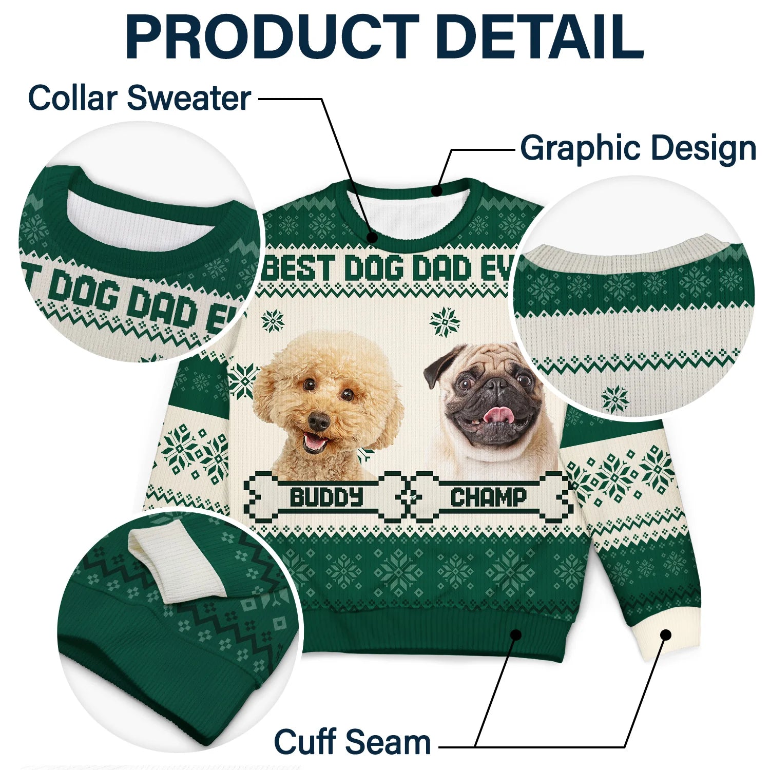 Custom Photo Funny Pet Face Best Dog Mom Ever - Christmas Gift, Gift For Dog Lovers, Dog Mom, Dog Dad, Pet Lovers - Personalized Unisex Ugly Sweater